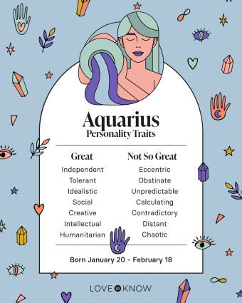 aquarius numerology|10 Aquarius Personality Traits & Characteristics .